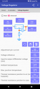 Voltage Regulator screenshot 0