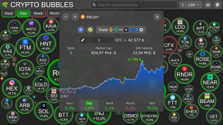 Crypto Bubbles screenshot 8