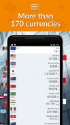 Currency converter! screenshot 2