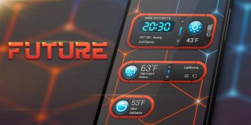 Future GO Weather Widget Theme screenshot 2