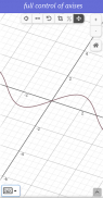 plotto graphing calculator screenshot 8