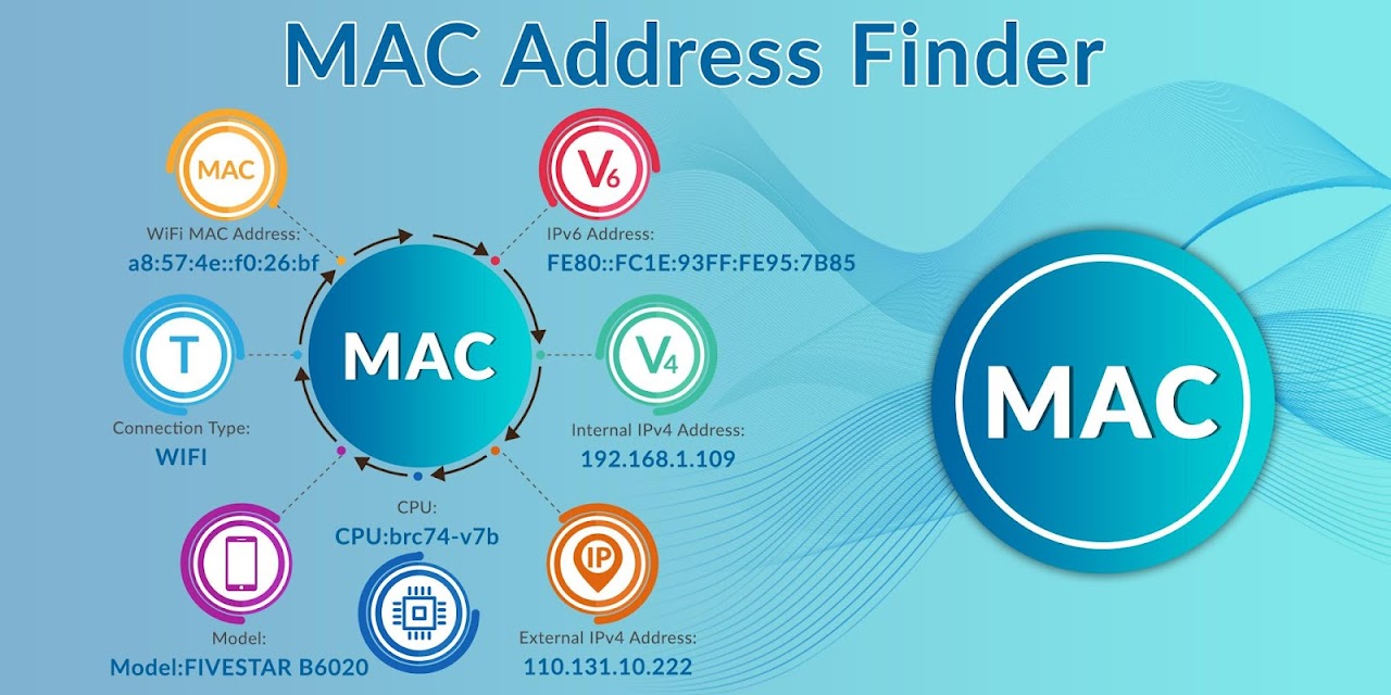 MAC Address Finder - Загрузить APK для Android | Aptoide