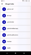 विश्व का भूगोल  Geography GK screenshot 2