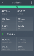 EcoDrive Free Speedometer screenshot 2
