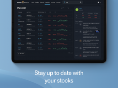 Simply Wall St: Stock Analysis screenshot 3