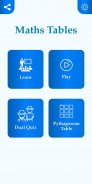 Multiplication Tables - Quiz - Pythagorean Table screenshot 2