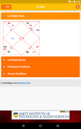 Kundli Software: Horoscope screenshot 9
