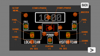 Basketball Scoreboard screenshot 9