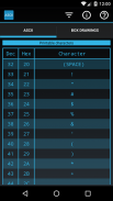 ASCII table screenshot 0