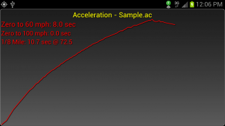 Dyno-Scan (OBD II Scan Tool) screenshot 0