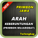 Primbon Mujarobat (Arah Keberuntungan)