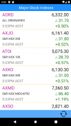 Australia Stock Market screenshot 5