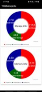 TCM Battery Info screenshot 1
