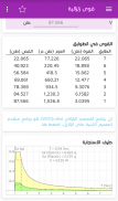 الأدوات الهندسية JWDTools screenshot 8