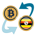 Bitcoin x Chelín ugandés