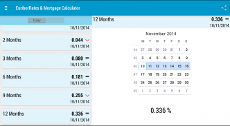 EuriborRates & Mortgage screenshot 4