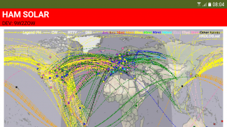 Ham Solar | HAP Chart screenshot 6