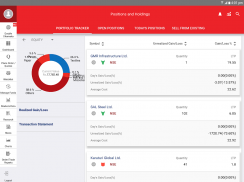 Kotak Stock Trader For Tablet screenshot 2