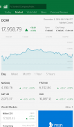 MSN Money- Stock Quotes & News screenshot 10