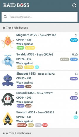 Raid Boss Tier List And Counters For Pokémon Go 533