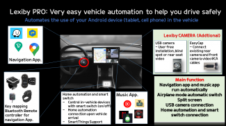 LEXiby PRO: Automation for car screenshot 7