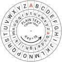 Caesar Cipher Disk