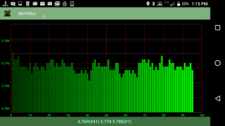 MyGreenVolt screenshot 3