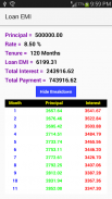 Interest Calculator: Simple, C screenshot 6