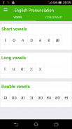 English Pronunciation screenshot 0
