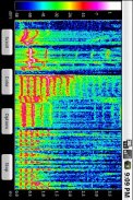 Spectral Audio Analyzer screenshot 0