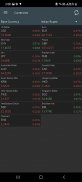 Stock Market Live screenshot 0