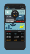 Cumulus Realtime Meteo Monitor screenshot 0