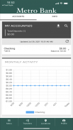 Metro Bank AL Mobile Banking screenshot 5