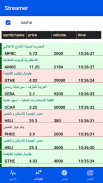 بورصة مصر - Borsa Misr screenshot 3