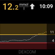 Dexcom G6 mmol/L DXCM1 screenshot 3