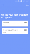 Uganda Vote - Take a Side screenshot 1