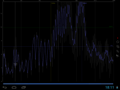 Спектрус - АЧХ анализатор звуковых волн screenshot 6
