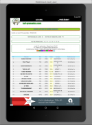 Turf pronostics & partants pmu screenshot 9