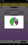 Liturgical Calendar screenshot 7