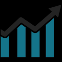 GDP Growth Rate 2019