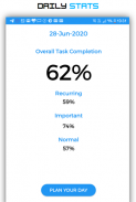 Plan Daily: To Do List, Task Planner, Notes, Goals screenshot 0