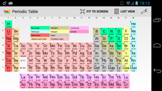 Periodic Table of Elements screenshot 14