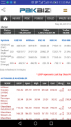 PakBiz: Prize Bond, PSX, Forex, Gold Price & News screenshot 1