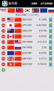 货币表（含费用） screenshot 3