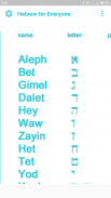 Learn Hebrew screenshot 1