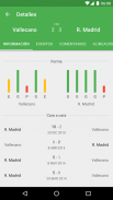 CrowdScores - Fútbol en vivo y estadísticas screenshot 2