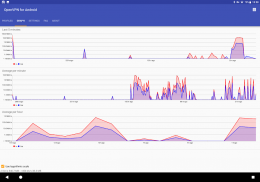 OpenVPN für Android screenshot 8