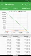 Auto Loan Calculator screenshot 18