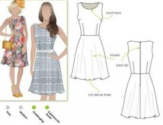 Clothes Sewing Pattern 2019 screenshot 8