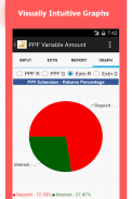 PPF Calculator screenshot 1